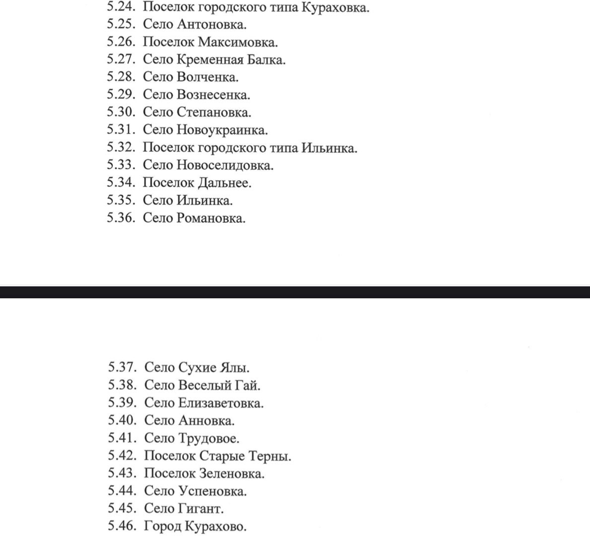 46 населених пунктів “Курахівського муніципального округу” з указу так званого ватажка 