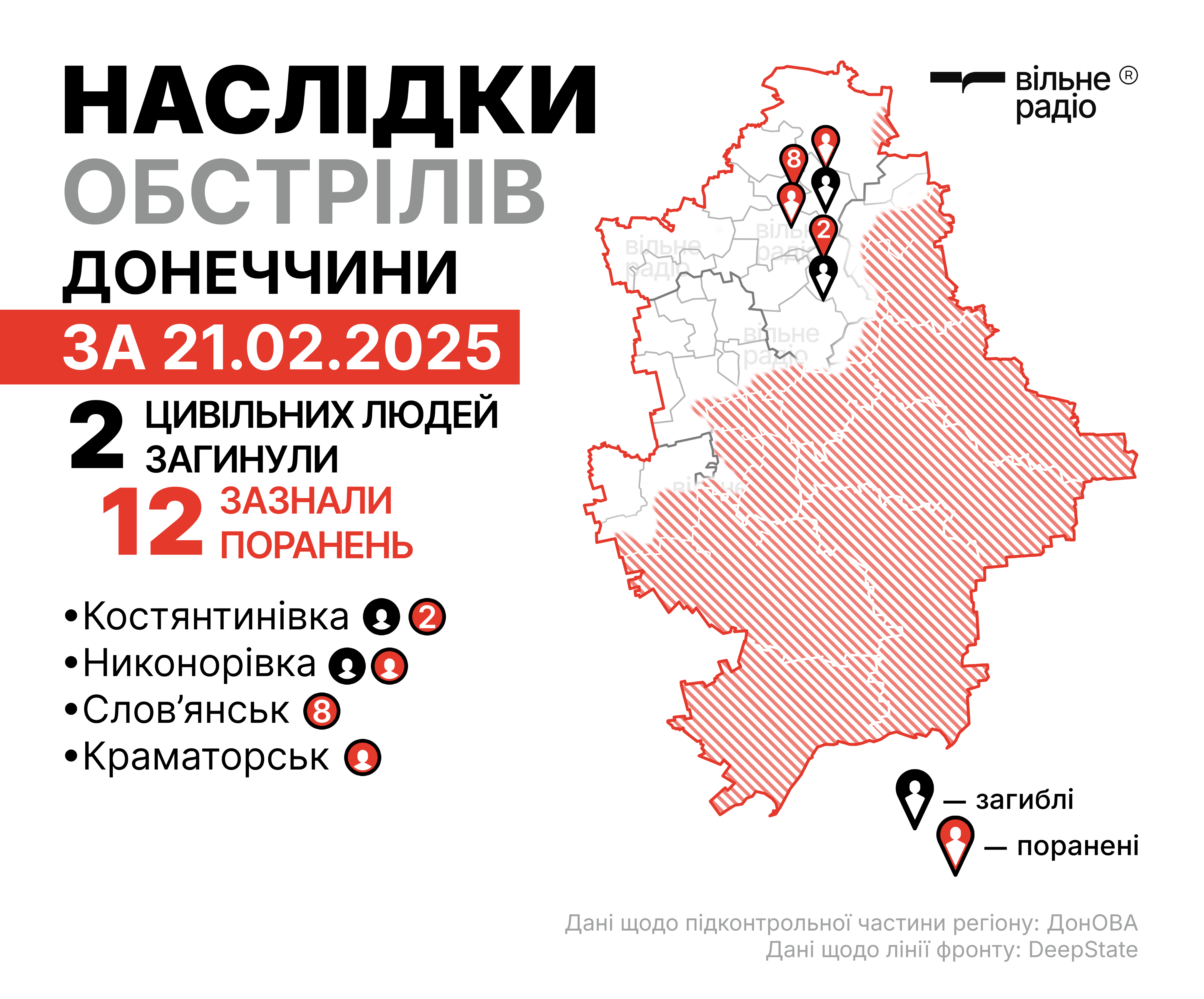 Наслідки обстрілів Донеччини 21 лютого 2025 року, мапа бойових дій у Донецькій області