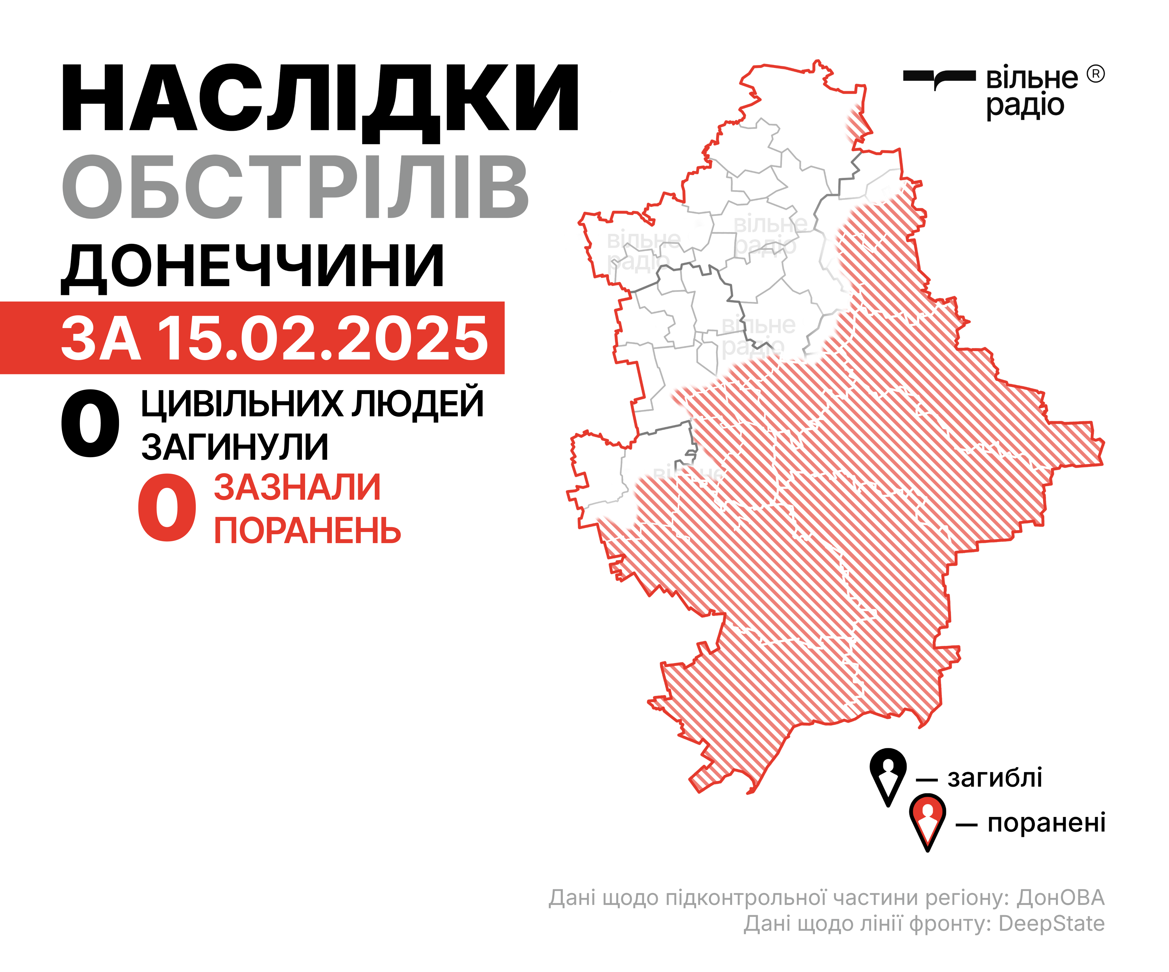 Последствия российских ударов по Донецкой области за 15 февраля 2025 года в цифрах. Инфографика Вильного радио