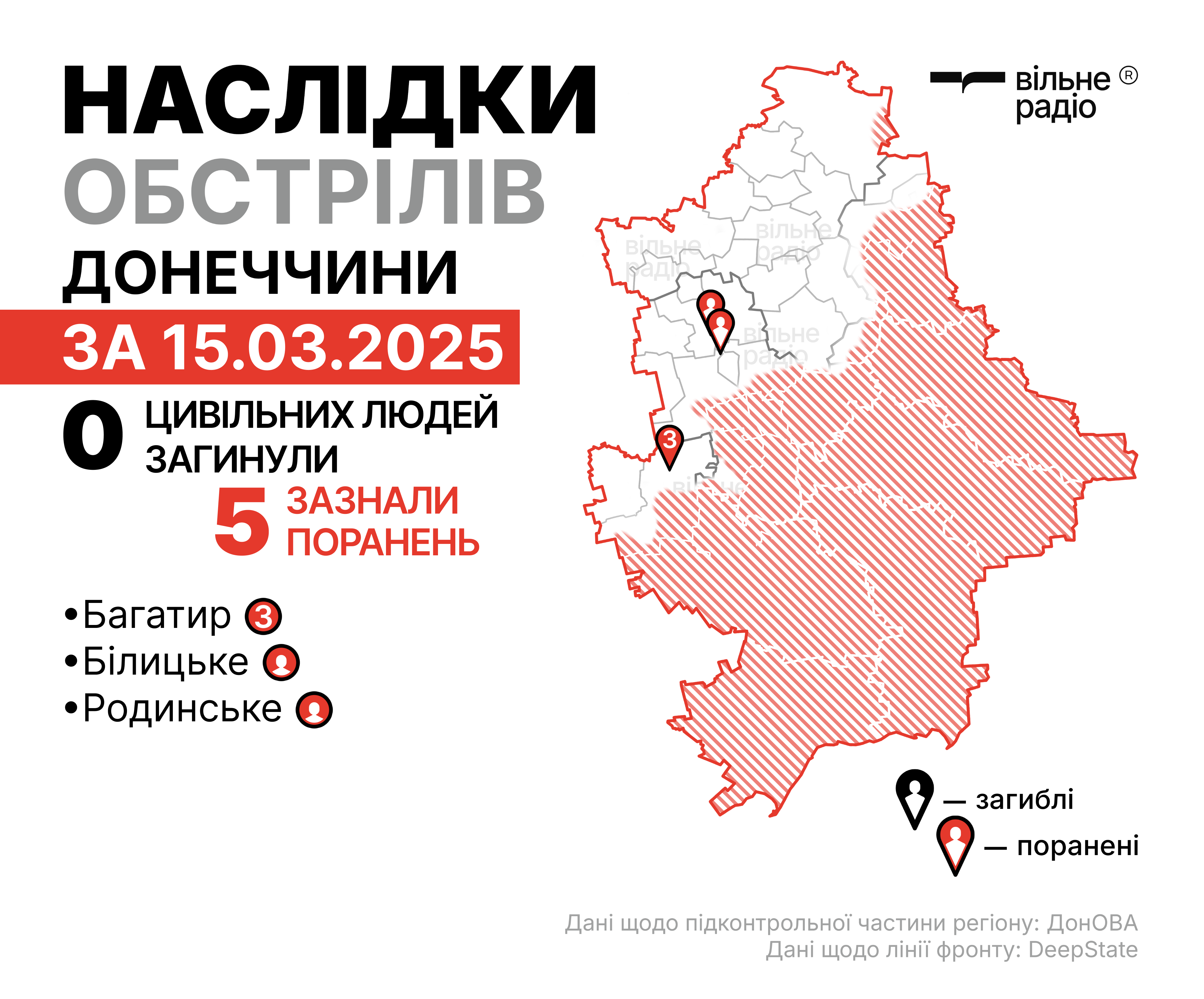 Обстріли Донецької області 15 березня