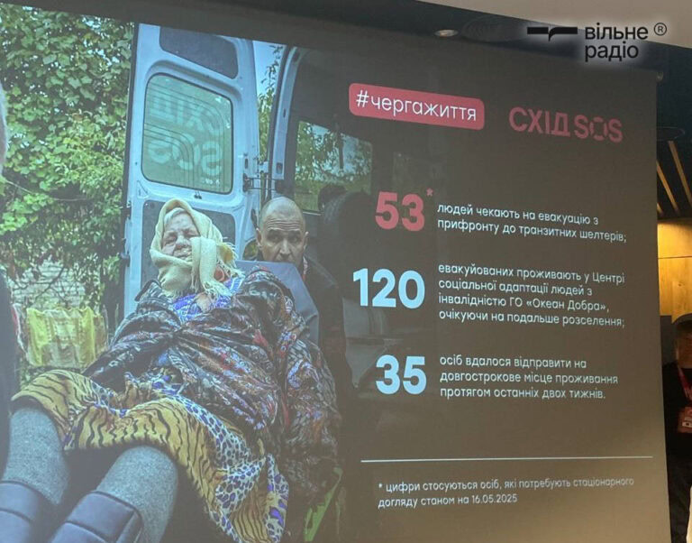 53 жителі Донеччини, які потребують догляду, чекають на евакуацію, — “Схід SOS”