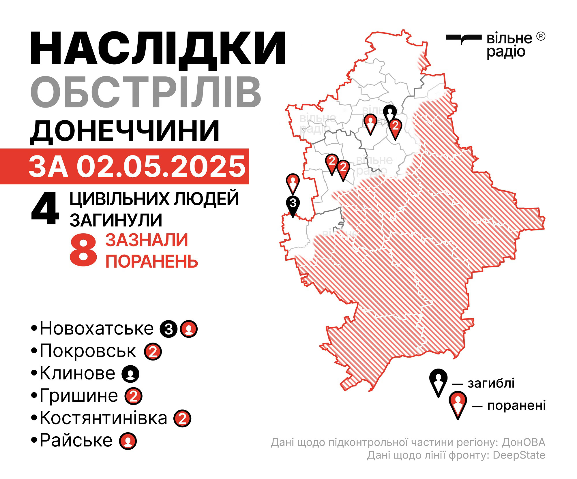 Наслідки обстрілів на Донеччині за 2 травня 2025 року, мапа бойових дій у Донецькій області