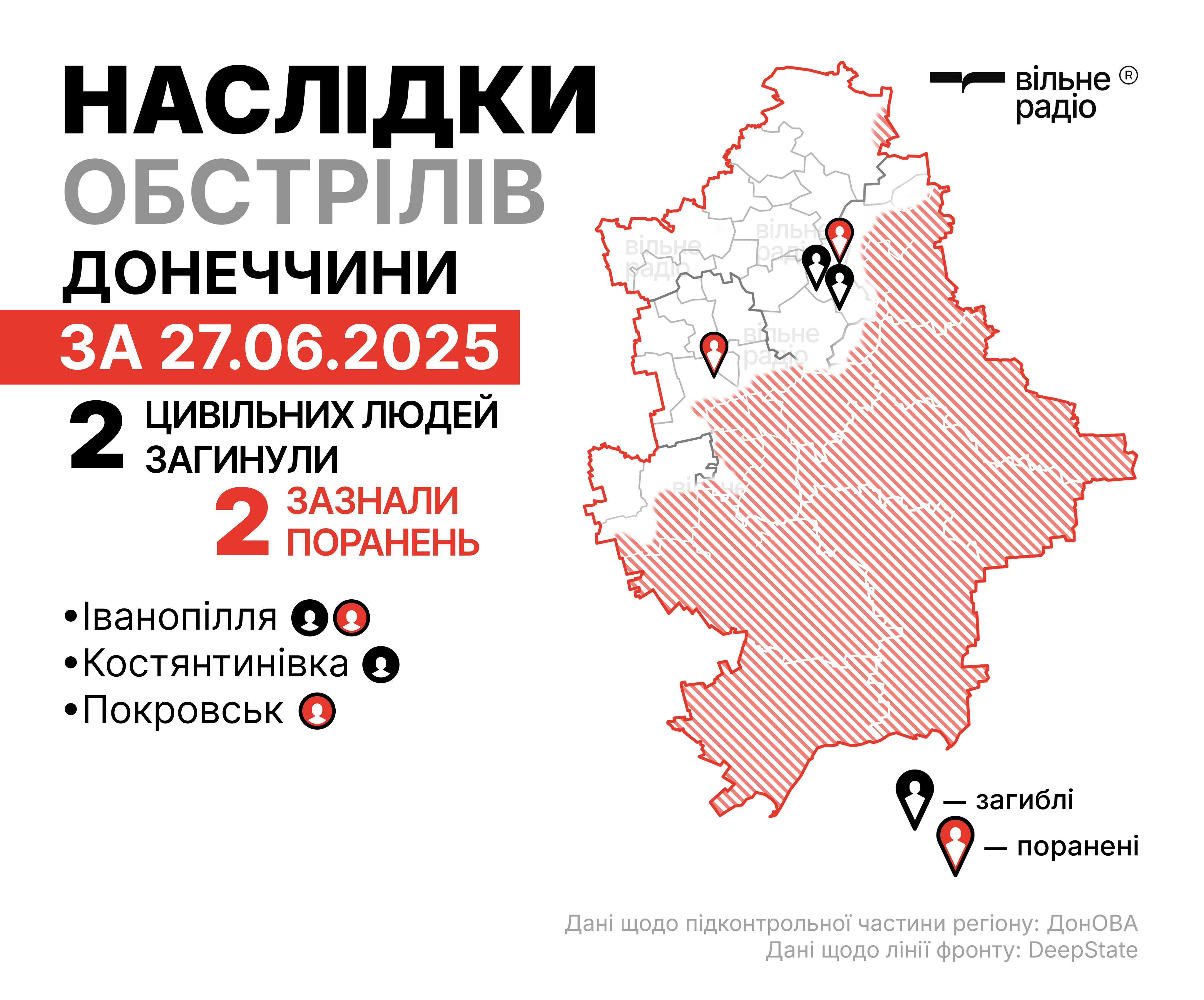 Наслідки обстрілів на Донеччині за 27 червня 2025 року, мапа бойових дій у Донецькій області