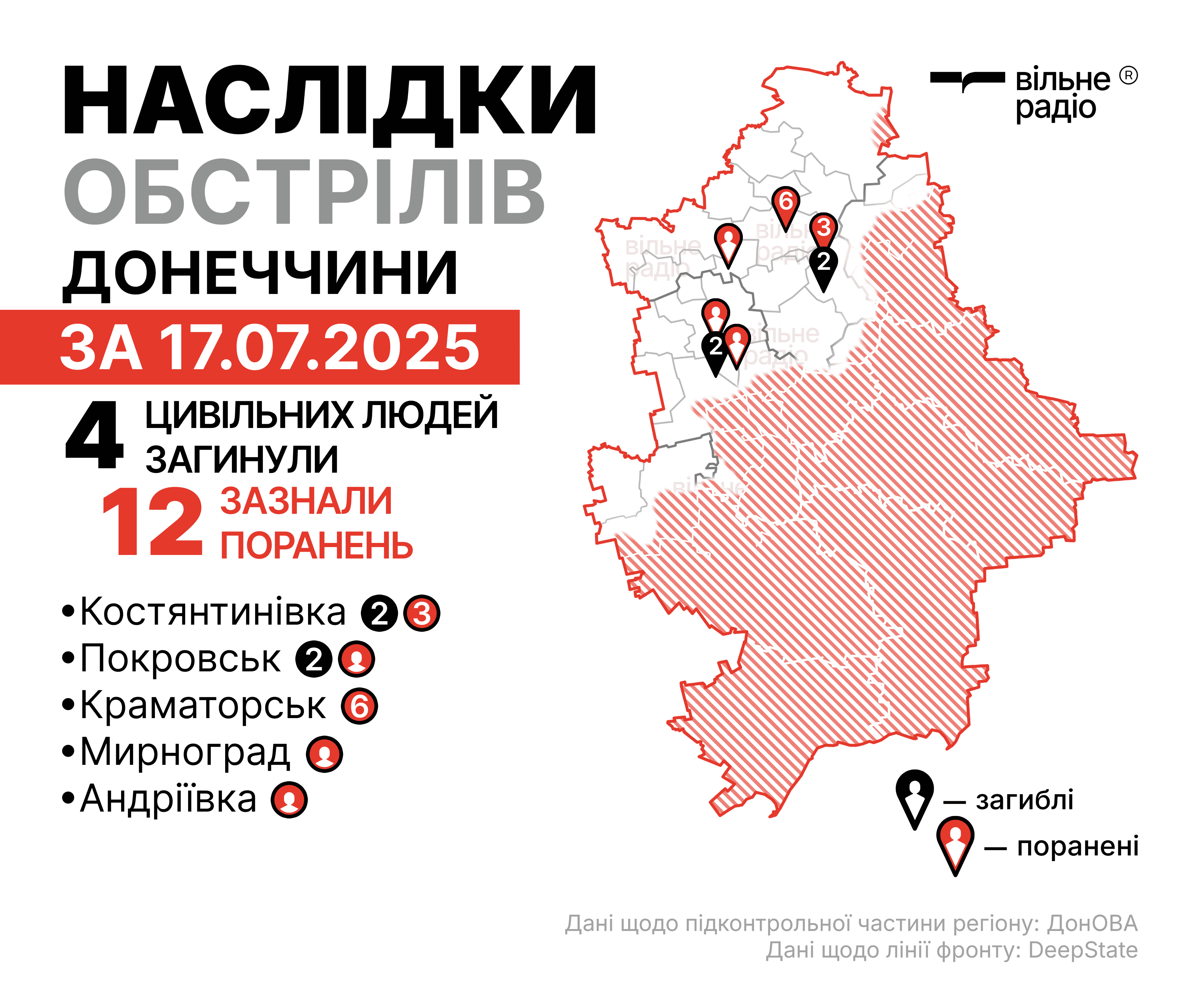 Мапа наслідків російських атак у Донецькій області за 17 липня 2025 року. Інфографіка: Вільне Радіо