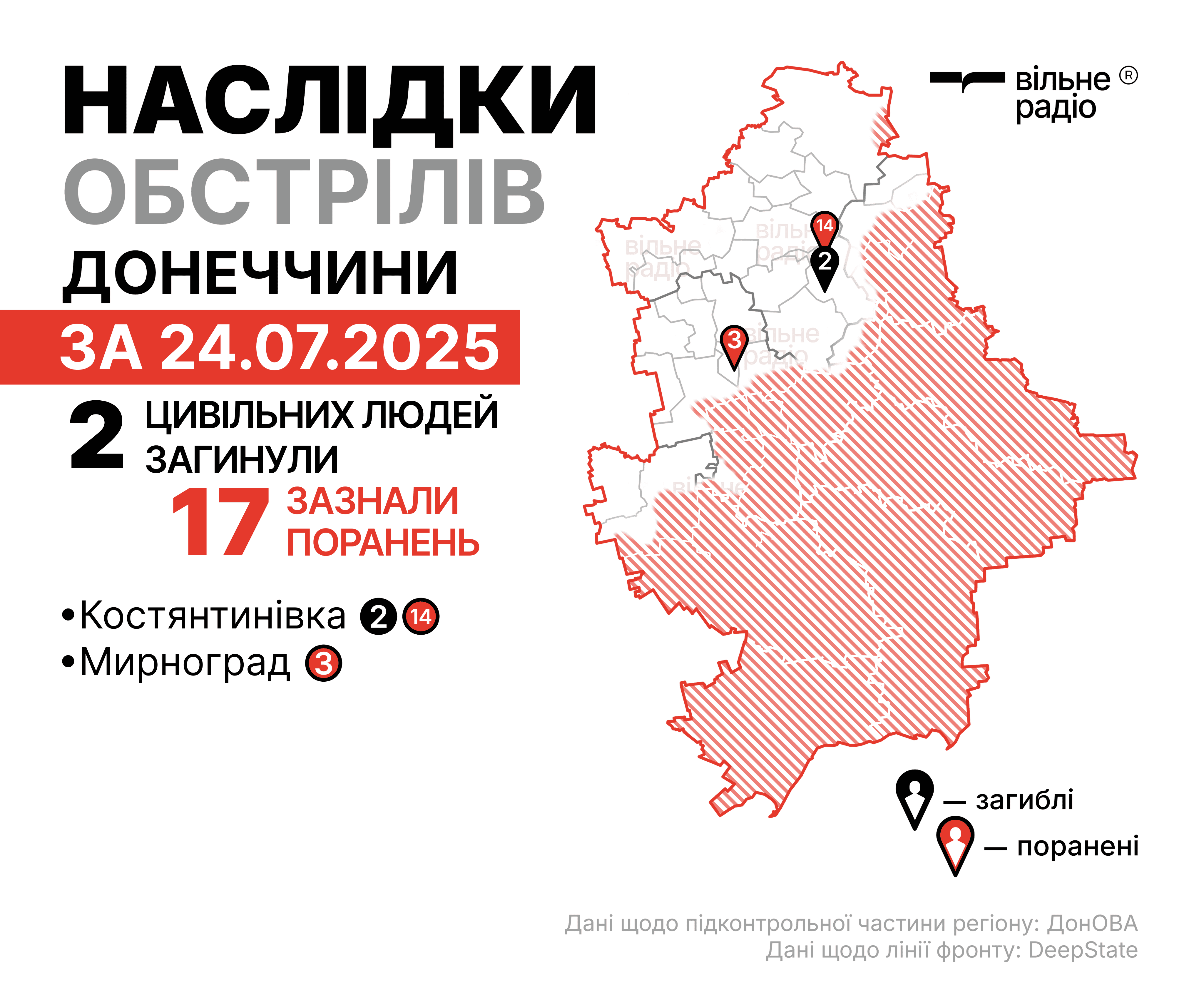 Мапа наслідків російських атак у Донецькій області 24 липня 2025 року. Колаж: Вільне Радіо