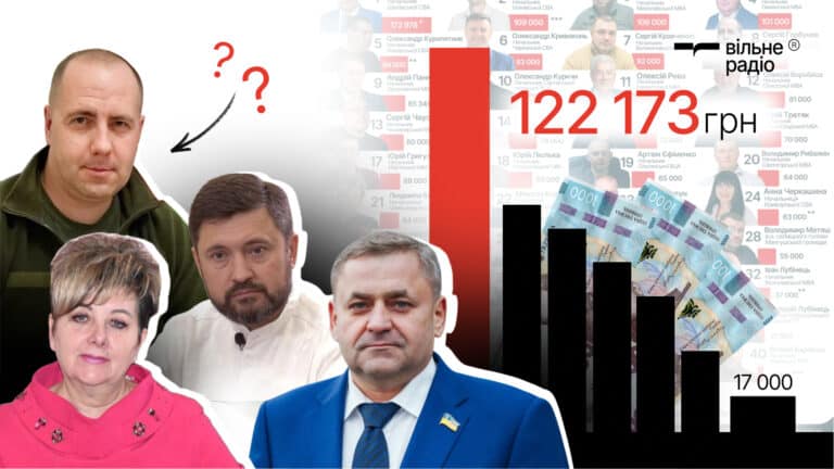 Від 30 до 122 тисяч: скільки заробили начальники ВА Донеччини у другому кварталі 2025 року (аналіз, інфографіка)