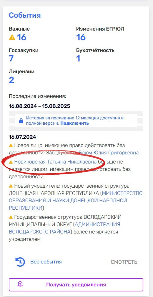 Дані про Тетяну Новіковську в російській базі контрагентів