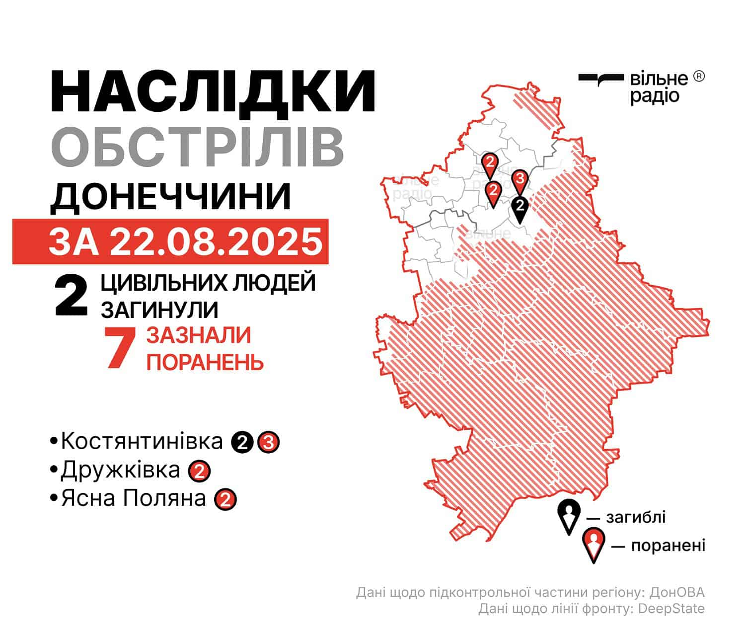 Наслідки обстрілів на Донеччині за 22 серпня 2025 року, мапа бойових дій у Донецькій області