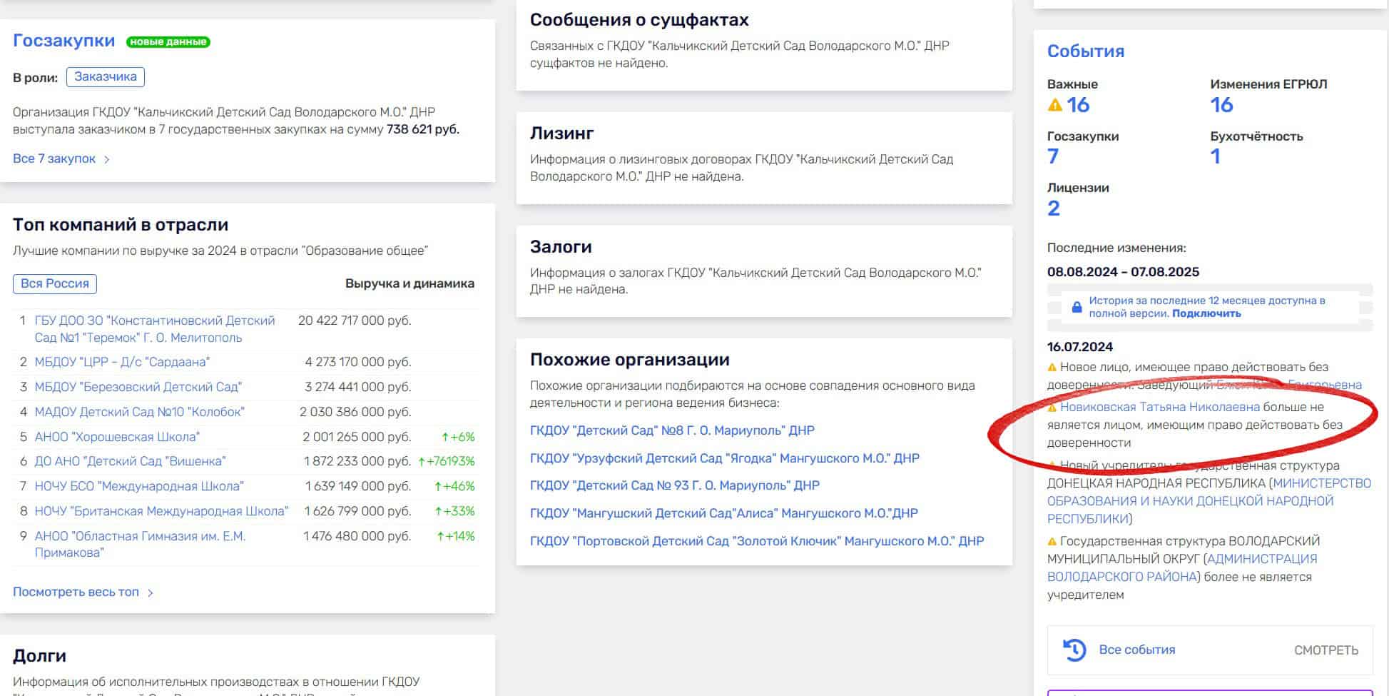 Дані про Тетяну Новіковську в російській базі контрагентів