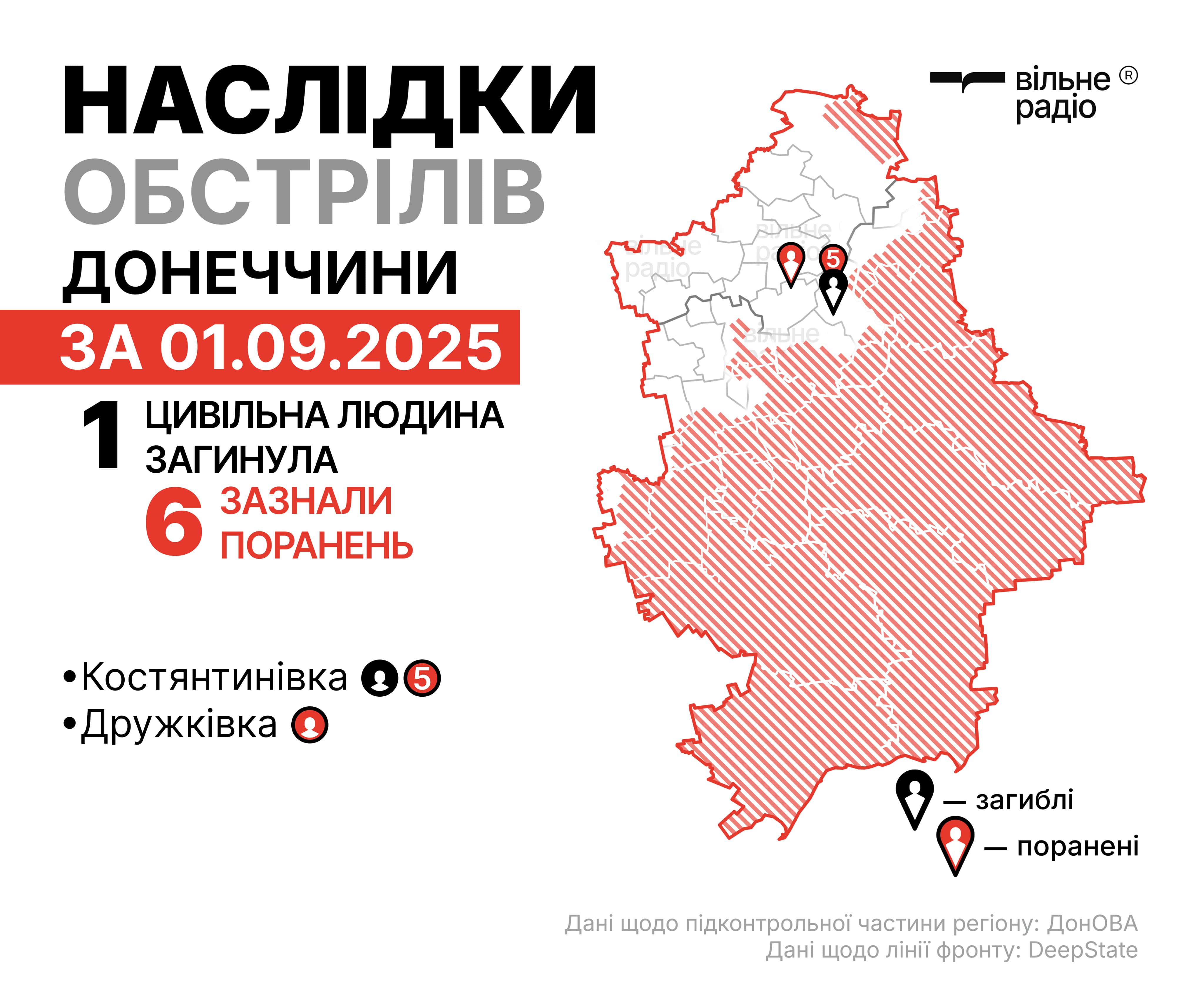 Слов’янськ після атаки “Шахедів”: поранена цивільна людина.