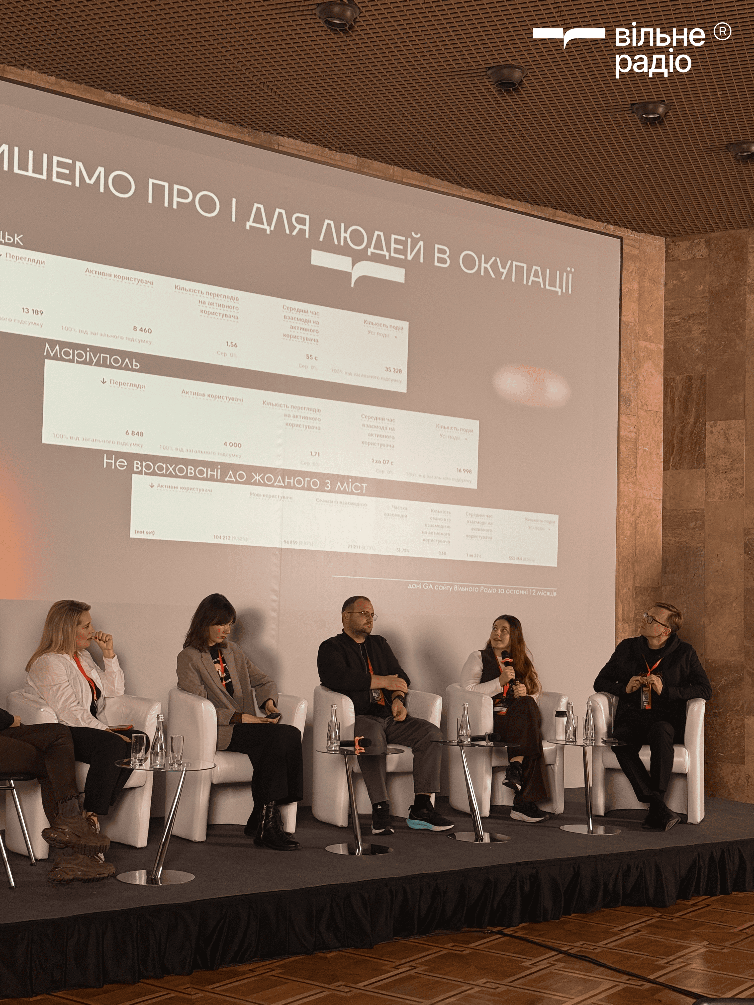 Шефредакторка Вільного Радіо Анна Сердюк розповіла, як редакція працює з новинами з ТОТ