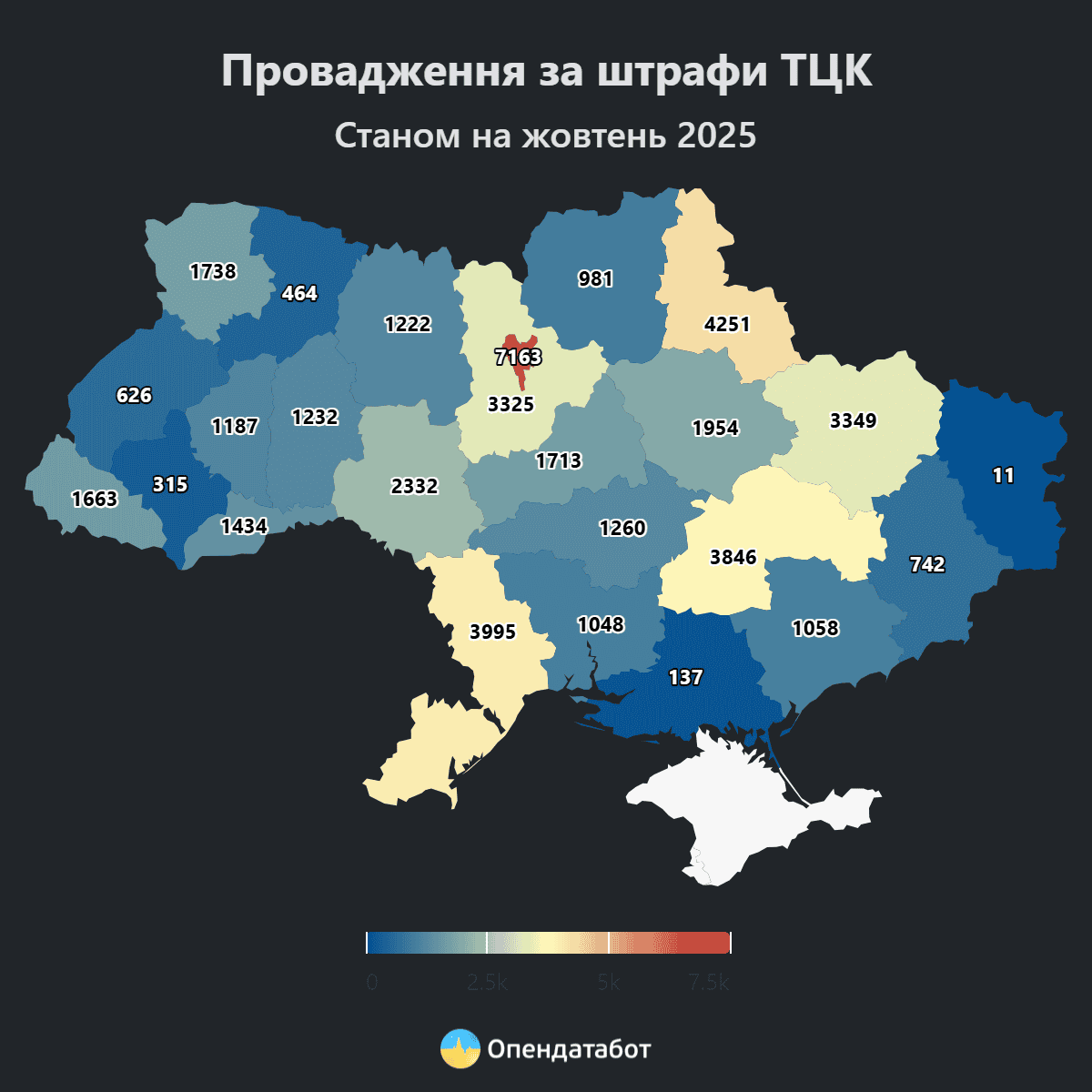 Близько 47 тисяч штрафів наклали ТЦК від початку 2025-го: скільки у Донецькій області 