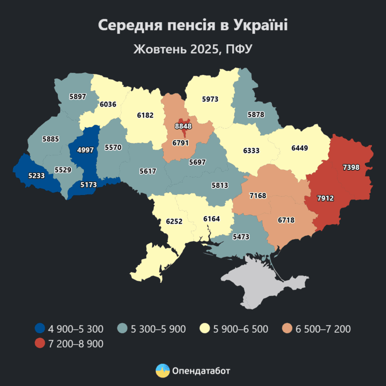 Перегляньте новину: Середня пенсія на Донеччині досягла 7912 гривень — це найбільше серед областей України Середня пенсія на Донеччині досягла 7912 гривень — це найбільше серед областей України