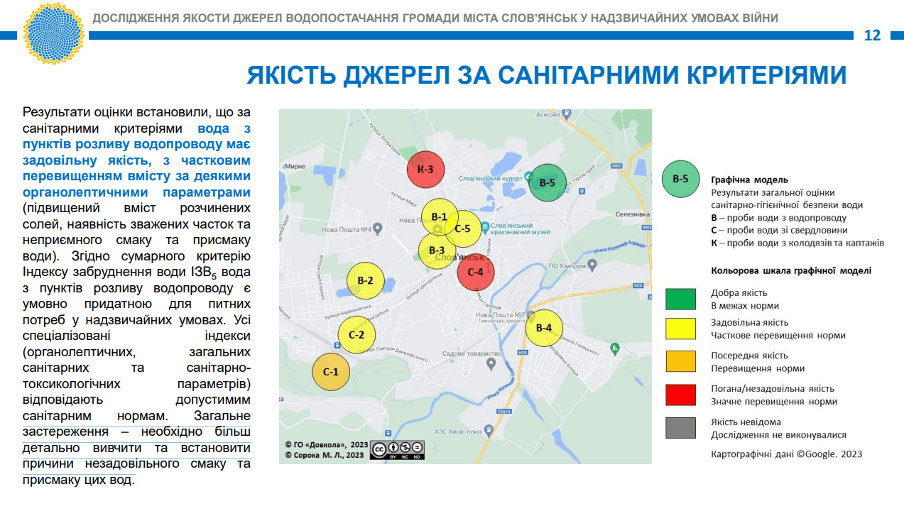 Зображення до посту: Що роблять місцеві активісти для екології Донеччини: які проєкти продовжують жити попри війну, а які довелося згорнути
