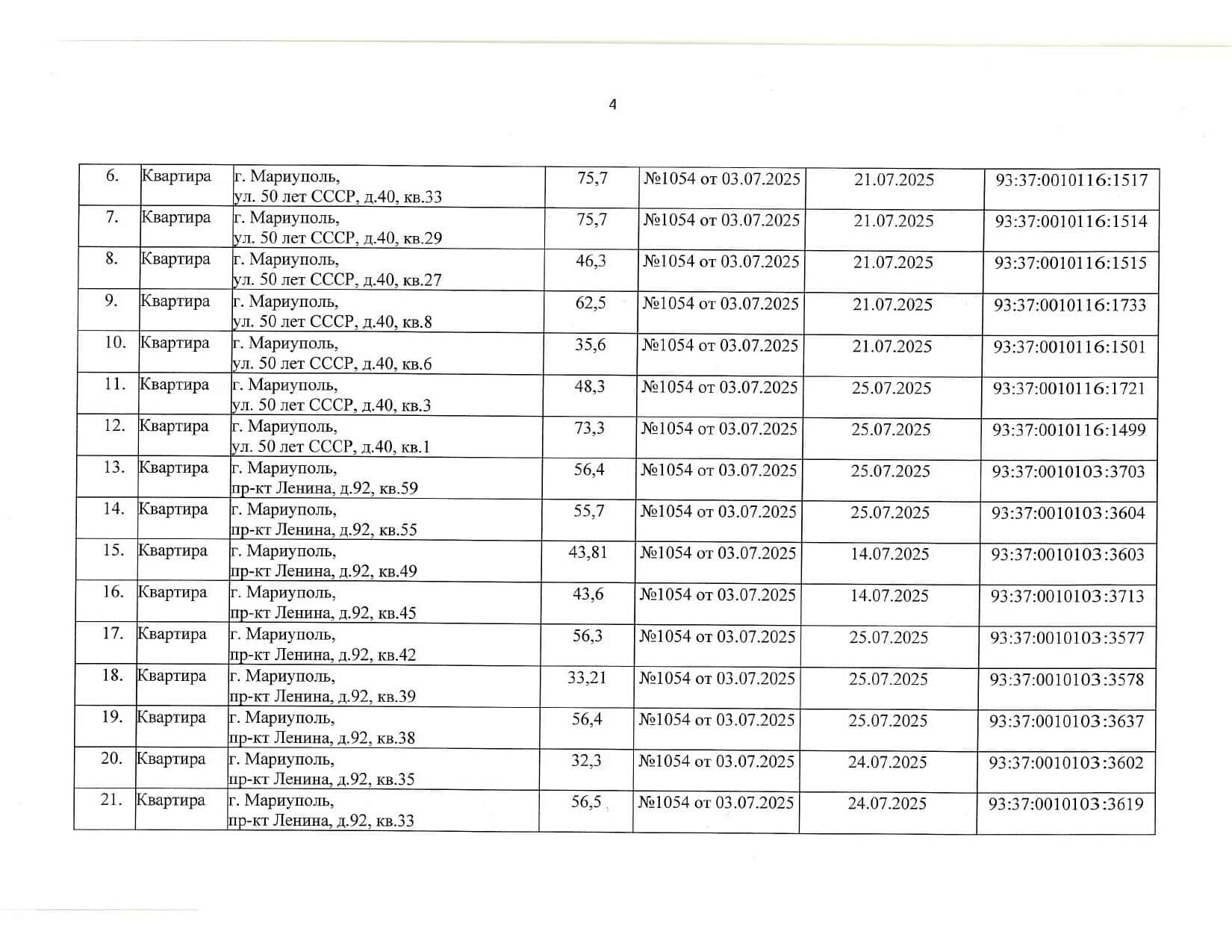 Росіяни визнали “безхазяйними” понад 440 квартир у Маріуполі, ще за 101 адресою — планують: списки 