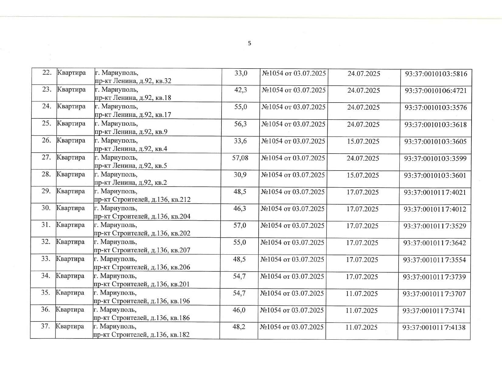 Росіяни визнали “безхазяйними” понад 440 квартир у Маріуполі, ще за 101 адресою — планують: списки 