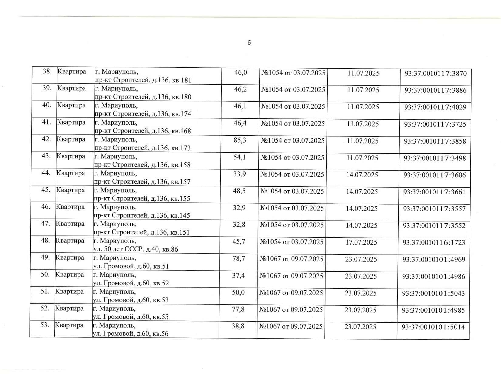 Росіяни визнали “безхазяйними” понад 440 квартир у Маріуполі, ще за 101 адресою — планують: списки 