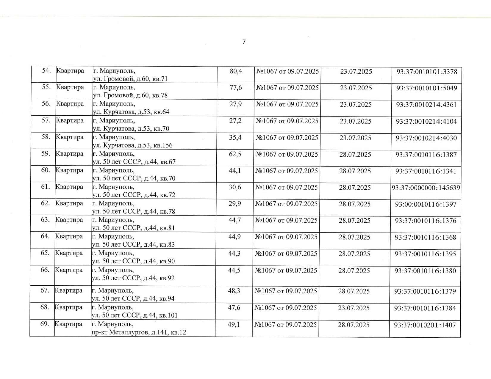 Росіяни визнали “безхазяйними” понад 440 квартир у Маріуполі, ще за 101 адресою — планують: списки 