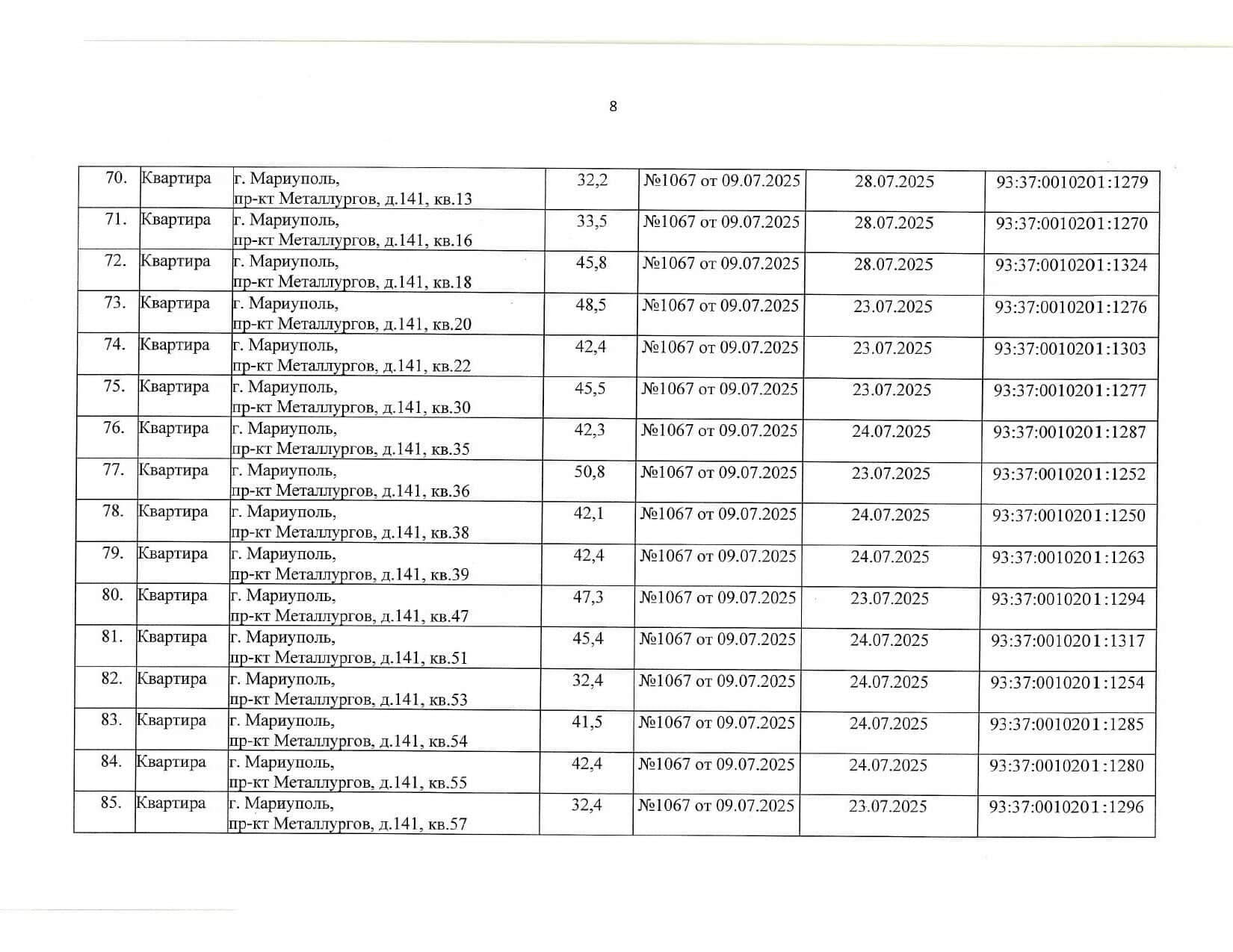 Росіяни визнали “безхазяйними” понад 440 квартир у Маріуполі, ще за 101 адресою — планують: списки 