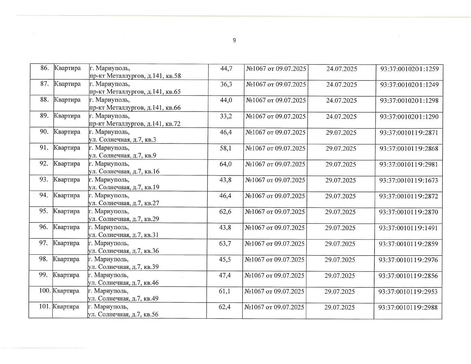 Росіяни визнали “безхазяйними” понад 440 квартир у Маріуполі, ще за 101 адресою — планують: списки 