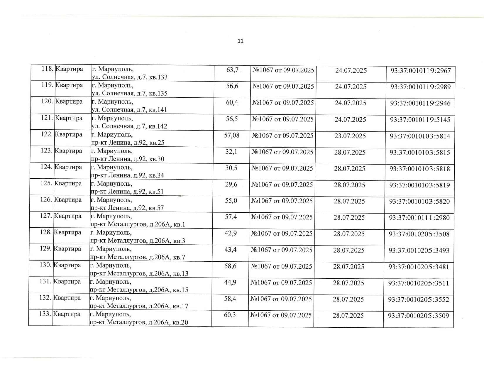 Росіяни визнали “безхазяйними” понад 440 квартир у Маріуполі, ще за 101 адресою — планують: списки 