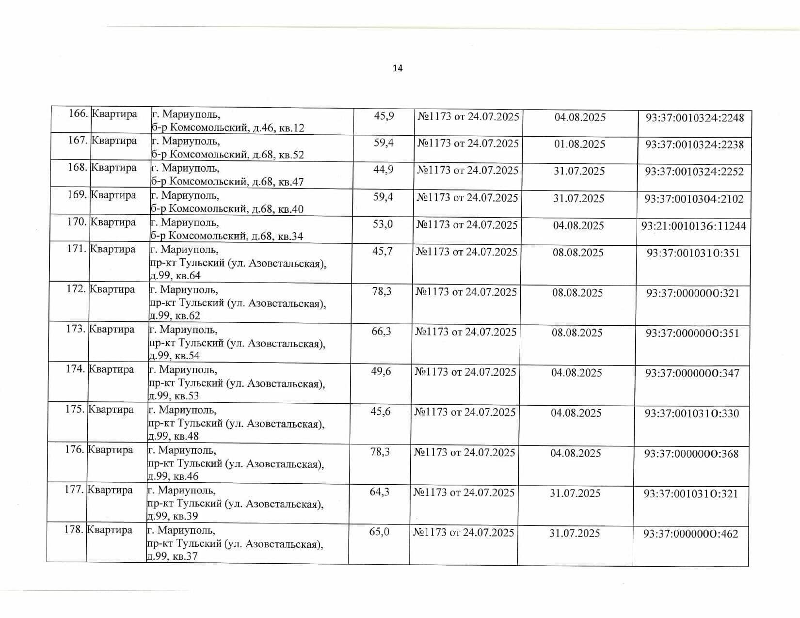 Росіяни визнали “безхазяйними” понад 440 квартир у Маріуполі, ще за 101 адресою — планують: списки 