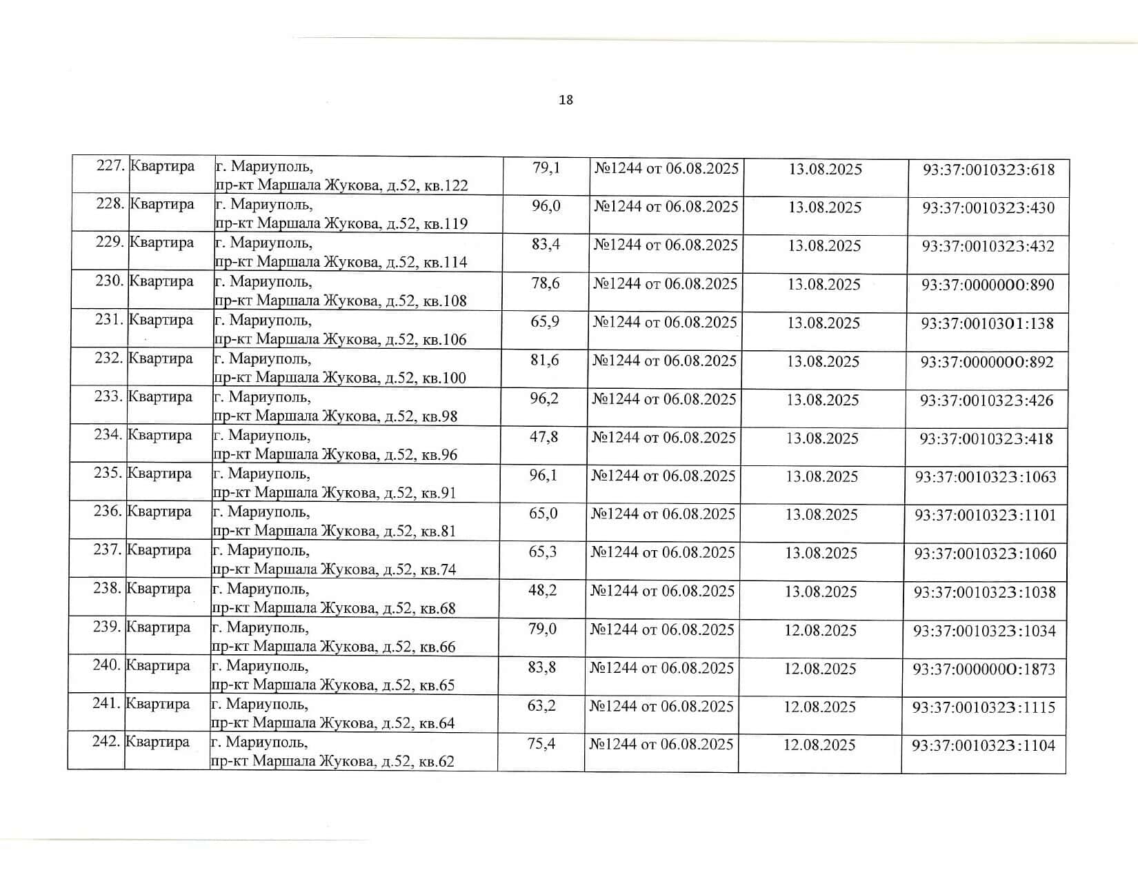 Росіяни визнали “безхазяйними” понад 440 квартир у Маріуполі, ще за 101 адресою — планують: списки 