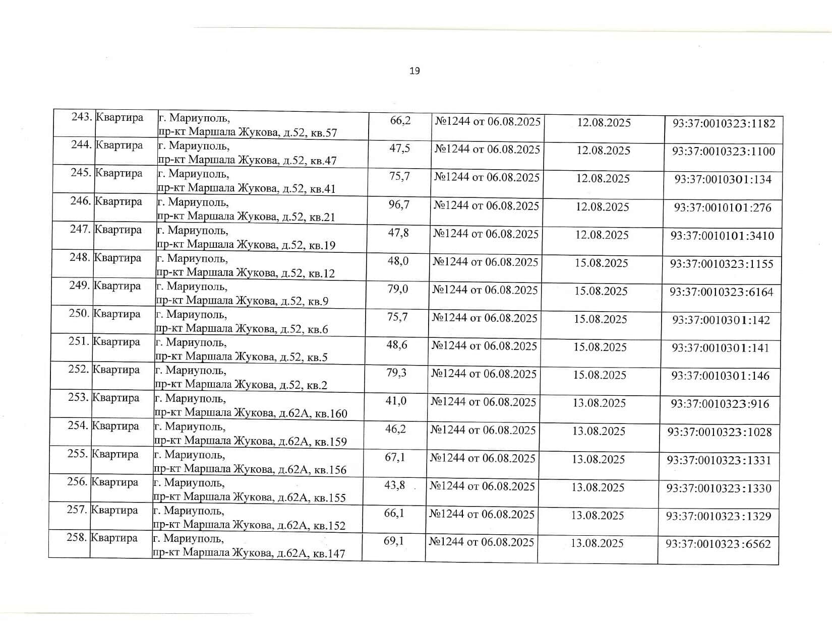 Росіяни визнали “безхазяйними” понад 440 квартир у Маріуполі, ще за 101 адресою — планують: списки 