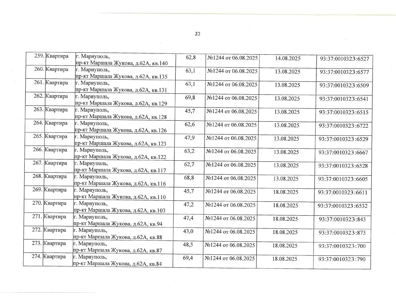 Росіяни визнали “безхазяйними” понад 440 квартир у Маріуполі, ще за 101 адресою — планують: списки 