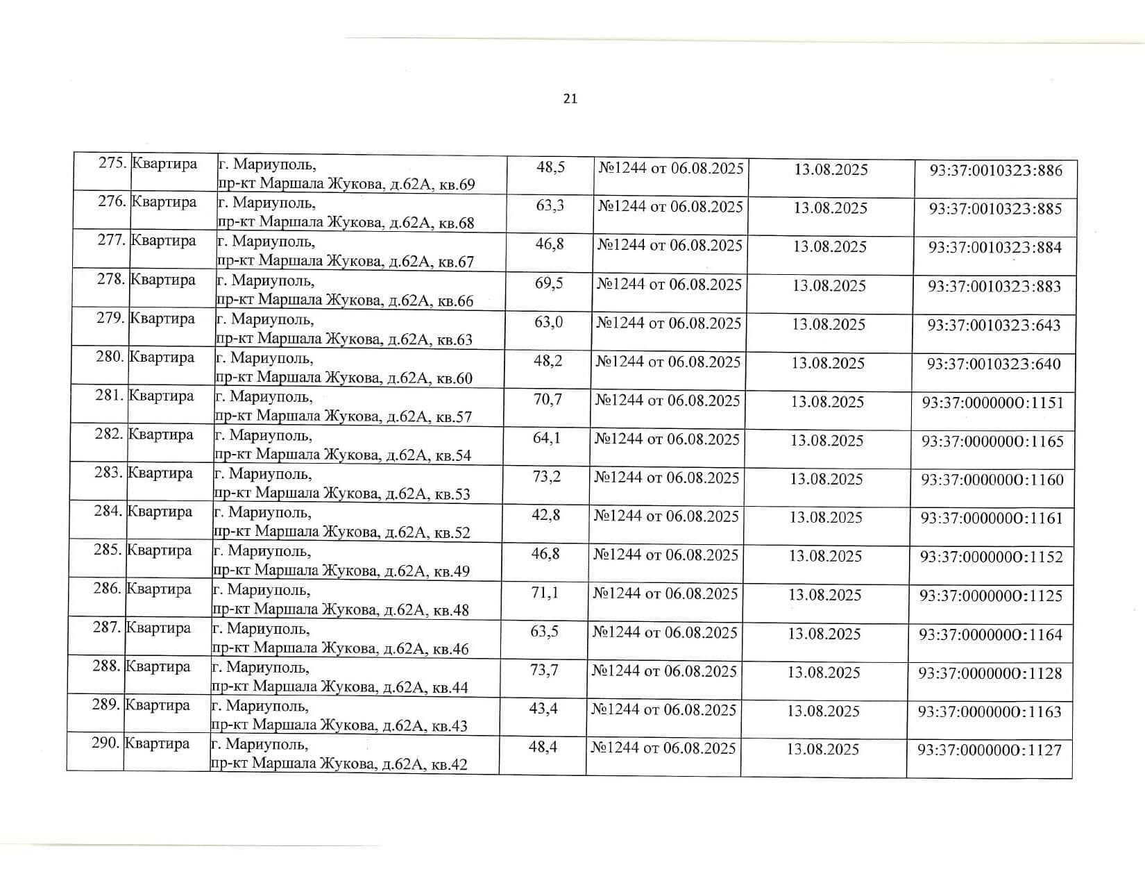 Росіяни визнали “безхазяйними” понад 440 квартир у Маріуполі, ще за 101 адресою — планують: списки 