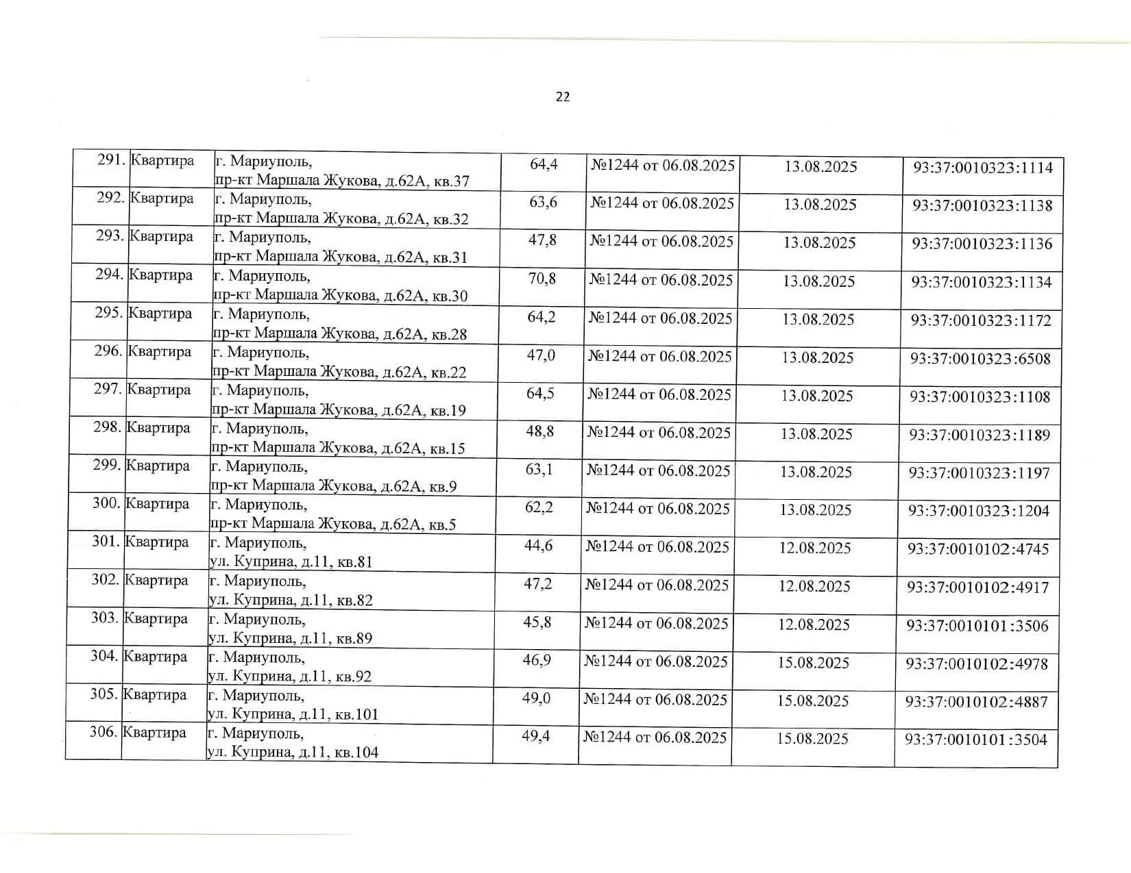 Росіяни визнали “безхазяйними” понад 440 квартир у Маріуполі, ще за 101 адресою — планують: списки 