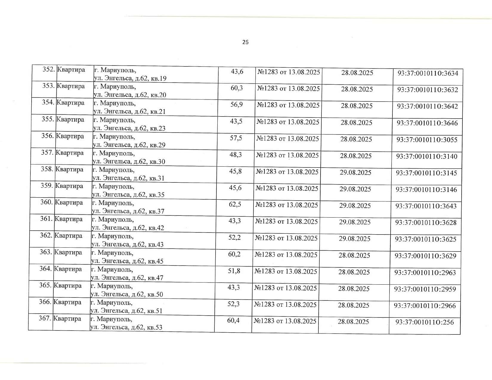 Росіяни визнали “безхазяйними” понад 440 квартир у Маріуполі, ще за 101 адресою — планують: списки 