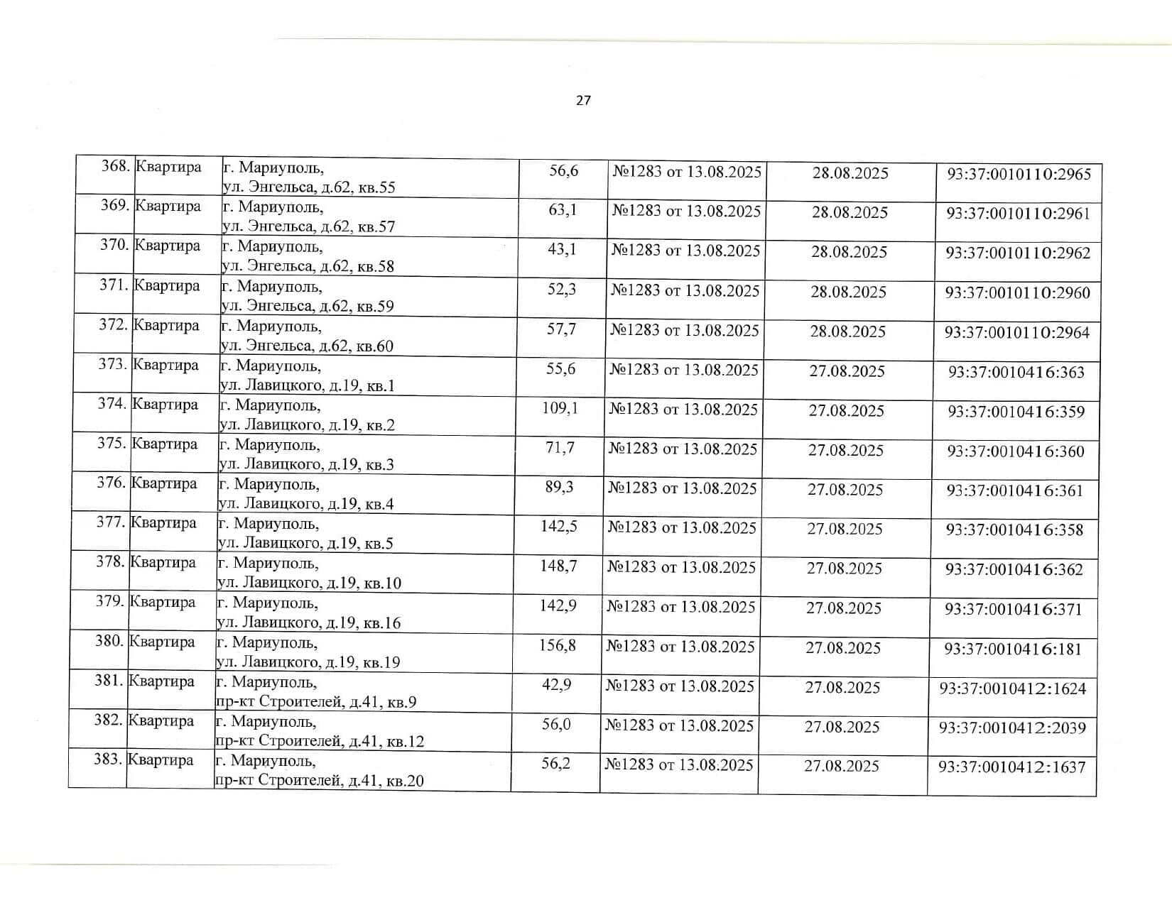 Росіяни визнали “безхазяйними” понад 440 квартир у Маріуполі, ще за 101 адресою — планують: списки 