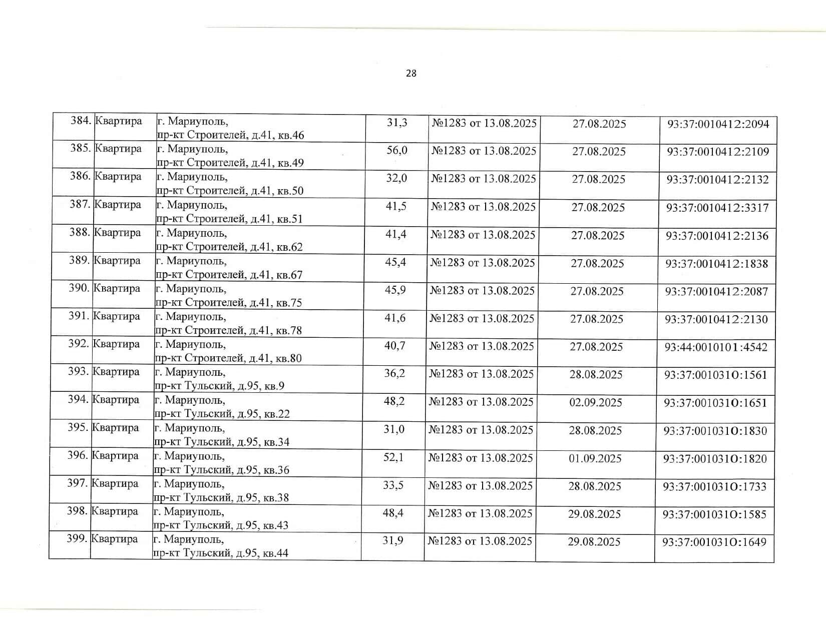 Росіяни визнали “безхазяйними” понад 440 квартир у Маріуполі, ще за 101 адресою — планують: списки 