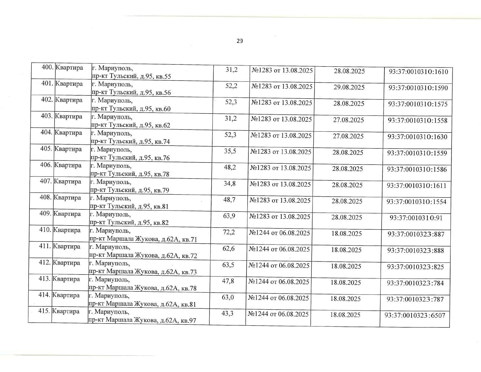 Росіяни визнали “безхазяйними” понад 440 квартир у Маріуполі, ще за 101 адресою — планують: списки 