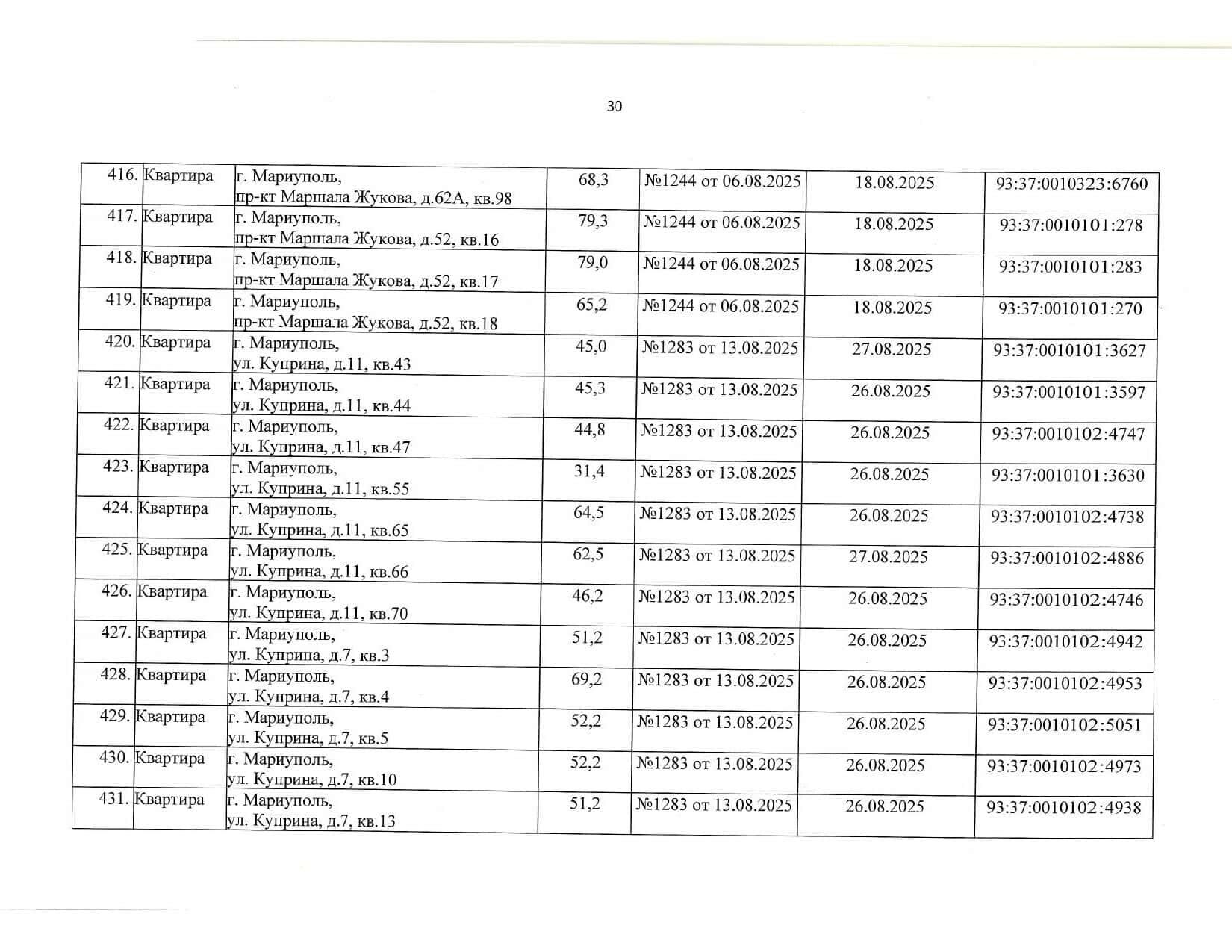 Росіяни визнали “безхазяйними” понад 440 квартир у Маріуполі, ще за 101 адресою — планують: списки 