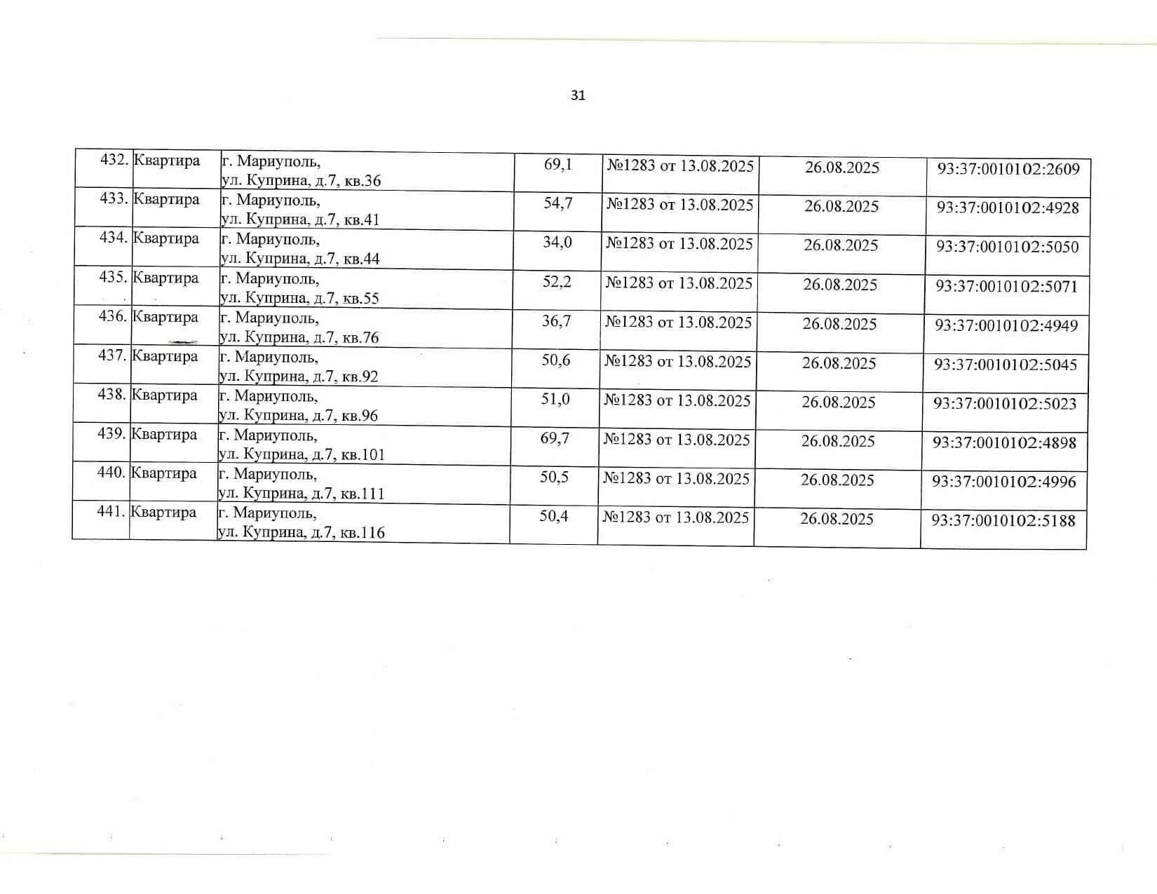 Росіяни визнали “безхазяйними” понад 440 квартир у Маріуполі, ще за 101 адресою — планують: списки 