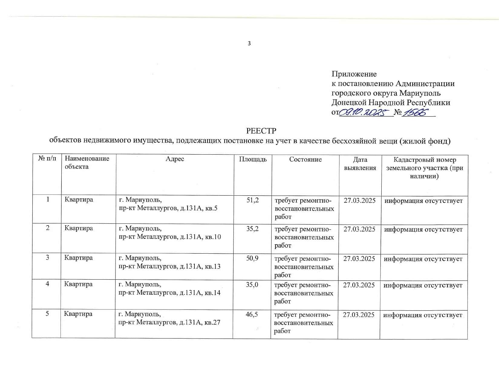 Росіяни хочуть визнати “безхазяйними” нерухомість ще за 101 адресою в Маріуполі