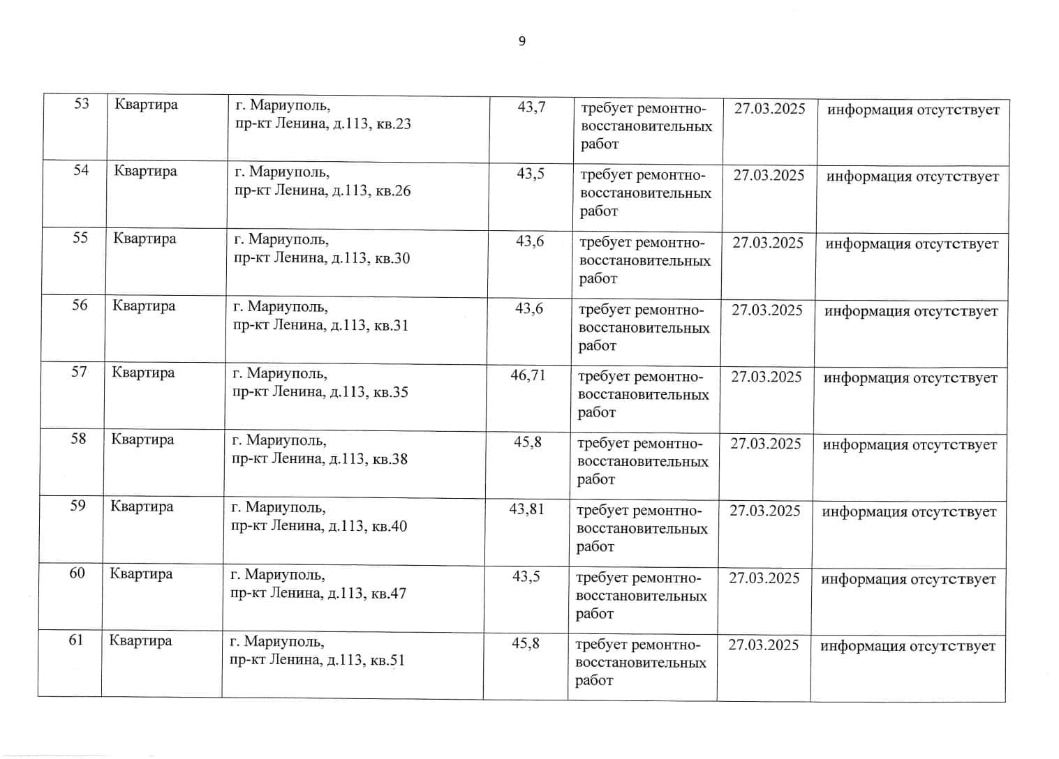 Росіяни визнають “безхазяйними” ще сто квартир в окупованому Маріуполі: список 
