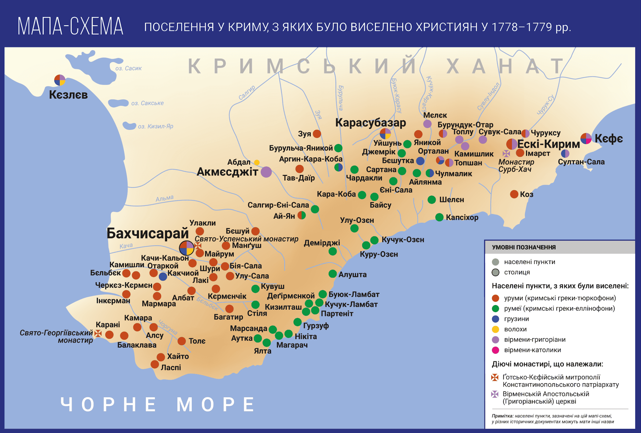 надазовські греки