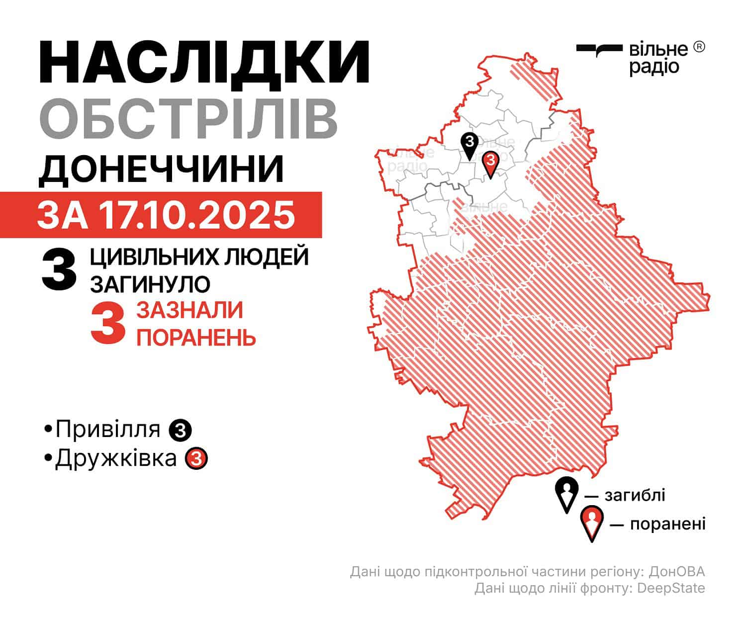 Наслідки обстрілів на Донеччині за 17 жовтня 2025 року, мапа бойових дій у Донецькій області
