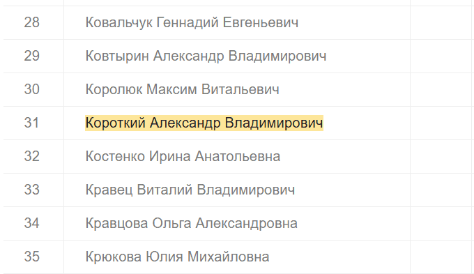 Зображення до посту: Став “депутатом” у “ДНР” і голосував за незаконний референдум: уродженець Донецька отримав вирок