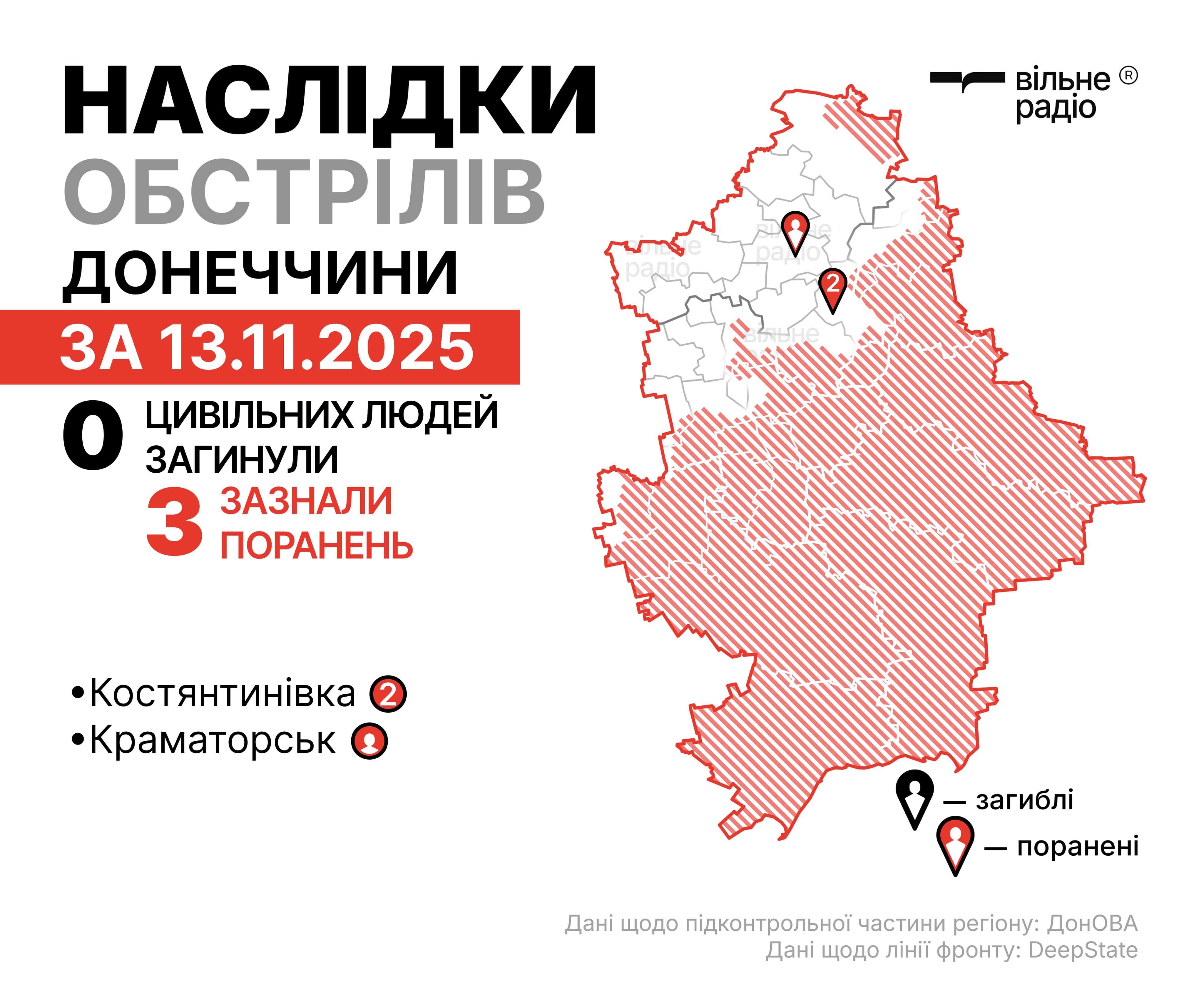 Святогірськ 13.11.2024 — FPV-дрон пошкодив вантажівку, фіксують руйнування
