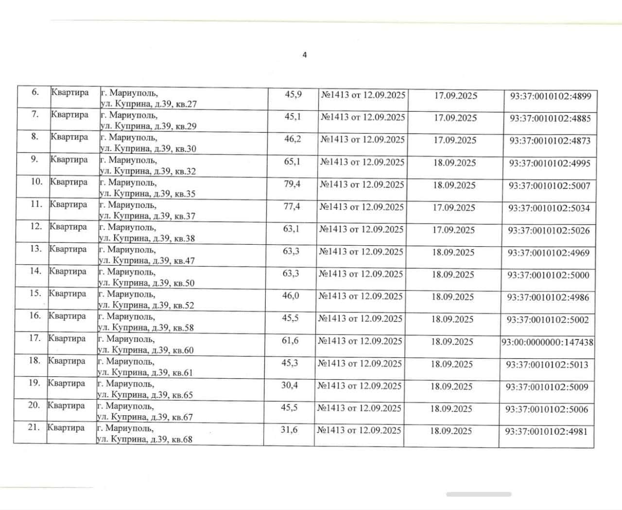 Зображення до посту: Окупаційна адміністрація Маріуполя визнала ще 149 квартир “безгосподарськими” (перелік адрес)