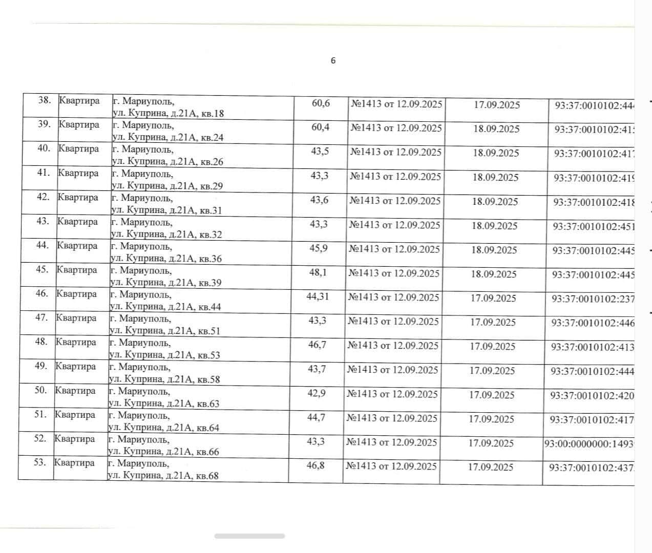 Зображення до посту: Окупаційна адміністрація Маріуполя визнала ще 149 квартир “безгосподарськими” (перелік адрес)