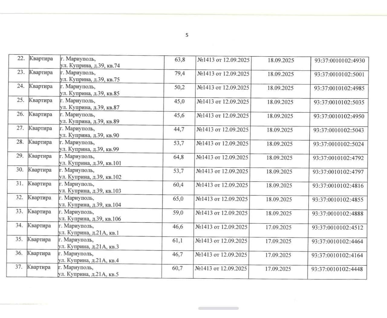 Зображення до посту: Окупаційна адміністрація Маріуполя визнала ще 149 квартир “безгосподарськими” (перелік адрес)