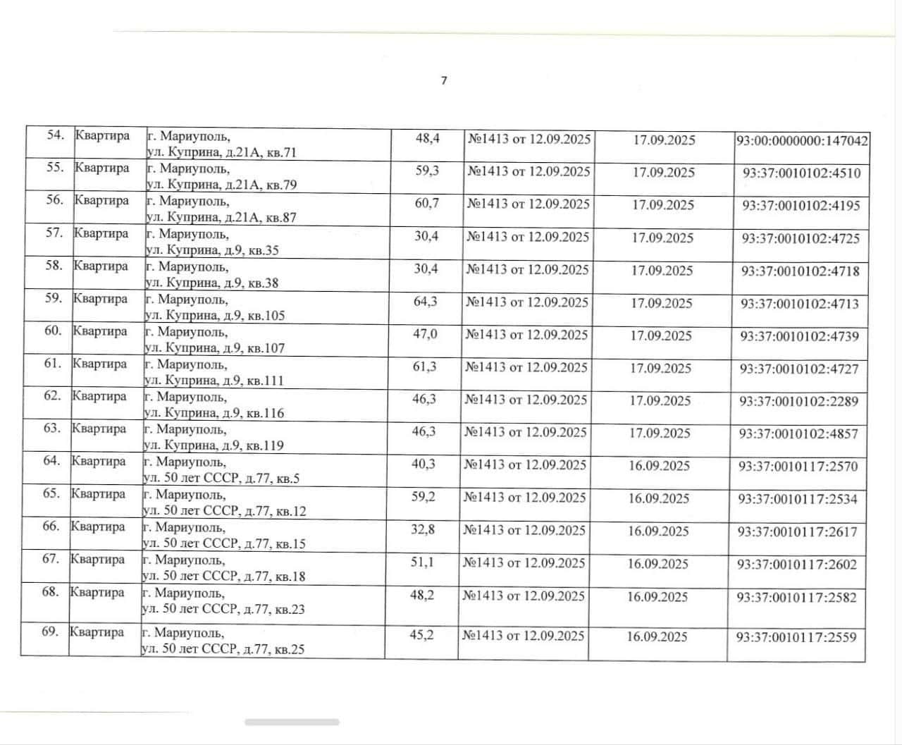 Зображення до посту: Окупаційна адміністрація Маріуполя визнала ще 149 квартир “безгосподарськими” (перелік адрес)