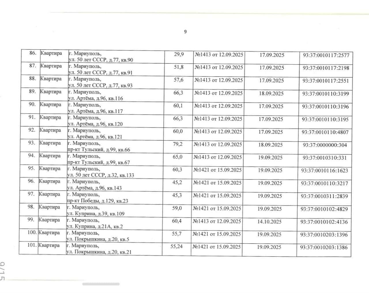 Зображення до посту: Окупаційна адміністрація Маріуполя визнала ще 149 квартир “безгосподарськими” (перелік адрес)