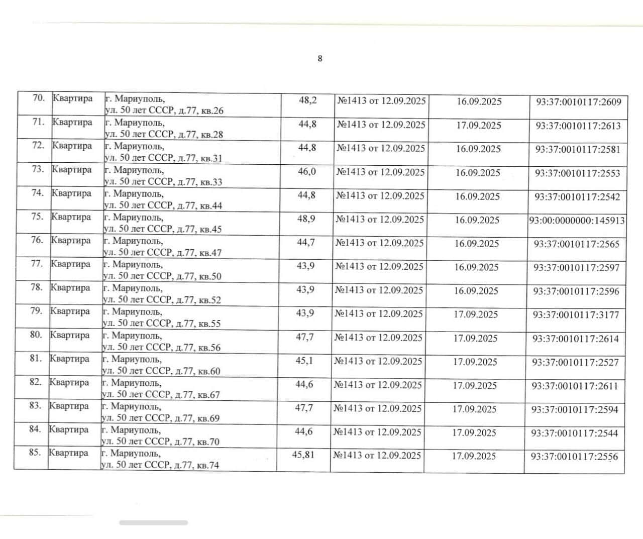 Зображення до посту: Окупаційна адміністрація Маріуполя визнала ще 149 квартир “безгосподарськими” (перелік адрес)