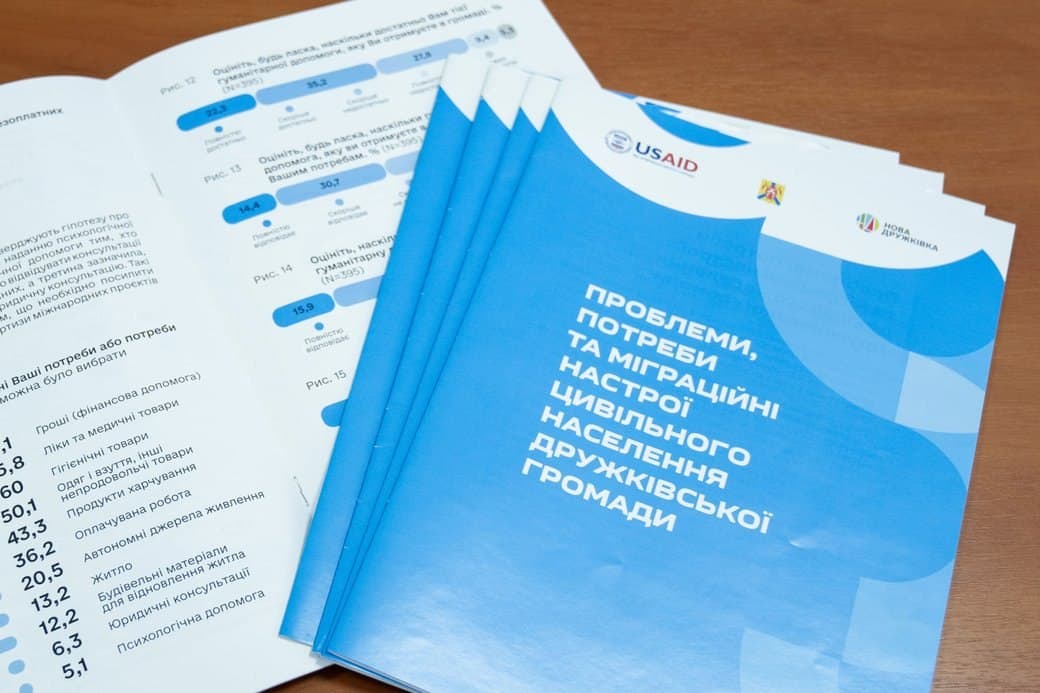 Зображення до посту: “Робота громадських організацій — це марафон”: як дружківські активісти знайшли нове поле для розвитку після евакуації (інтерв’ю)